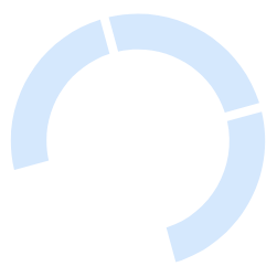 circle1
